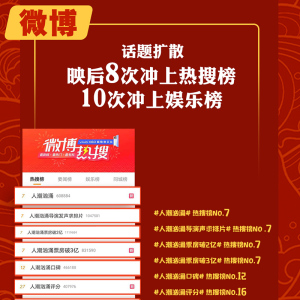 http://img.ewang.com/6b90c6b2eaf38775e822.jpg?x-oss-process=style/fangtu