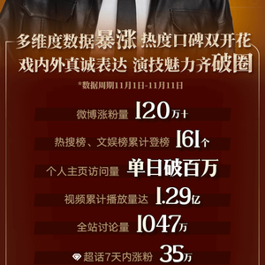 http://img.ewang.com/cms/8c2513502c71efda836c.png?x-oss-process=style/fangtu