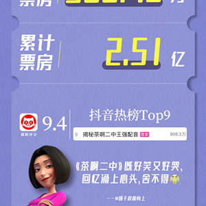 http://img.ewang.com/cms/b48fffdfd107e9d5c348.jpg?x-oss-process=style/fangtu