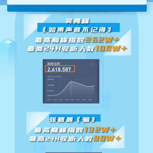 http://img.ewang.com/f9099e6f994e28bf260c.jpg?x-oss-process=style/fangtu